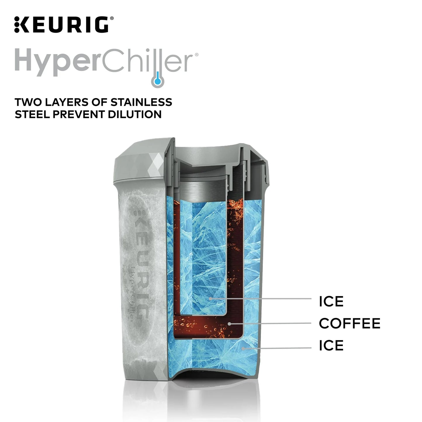 Keurig HyperChiller Iced Coffee Maker, Studio Gray Finish