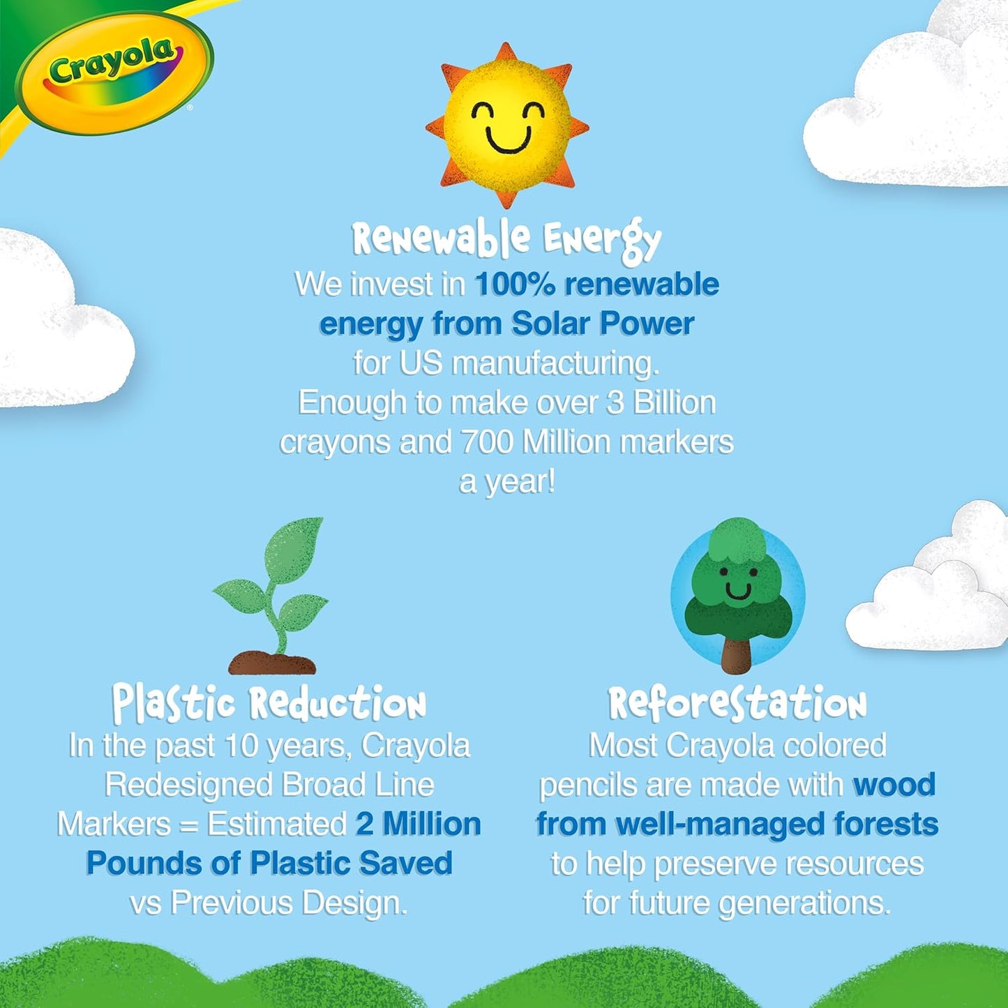 Crayola World of Colors Crayons Classpack by Crayola