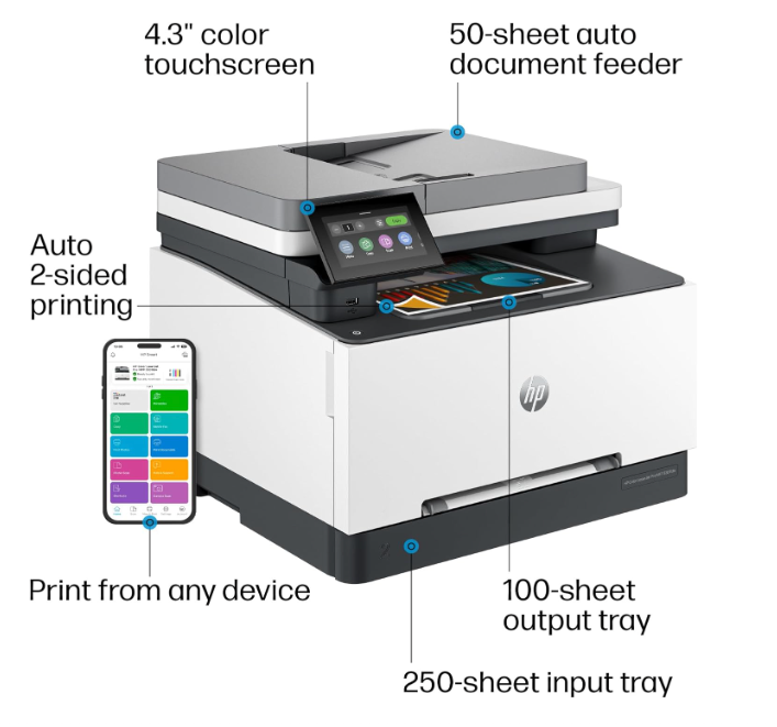 HP LaserJet Pro MFP 3301fdw Wireless All-in-One Color Laser Printer, Scanner, Copier, Fax, Best for Office (499Q5F)