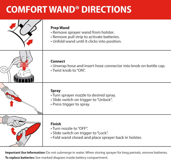 Ortho Home Defense RTU 1.33 Gallon - 2 Pack (Pick-Up only)