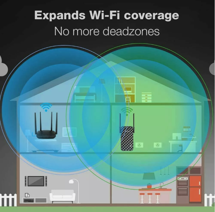 Rock Space N300 WiFi Range Extender Wireless Repeater High Speed 2.4GHz