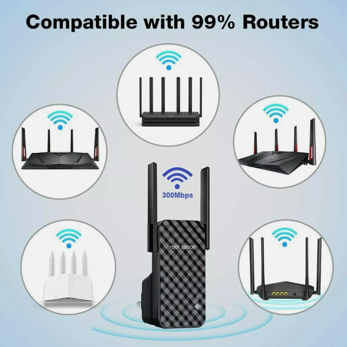 Rock Space N300 WiFi Range Extender Wireless Repeater High Speed 2.4GHz