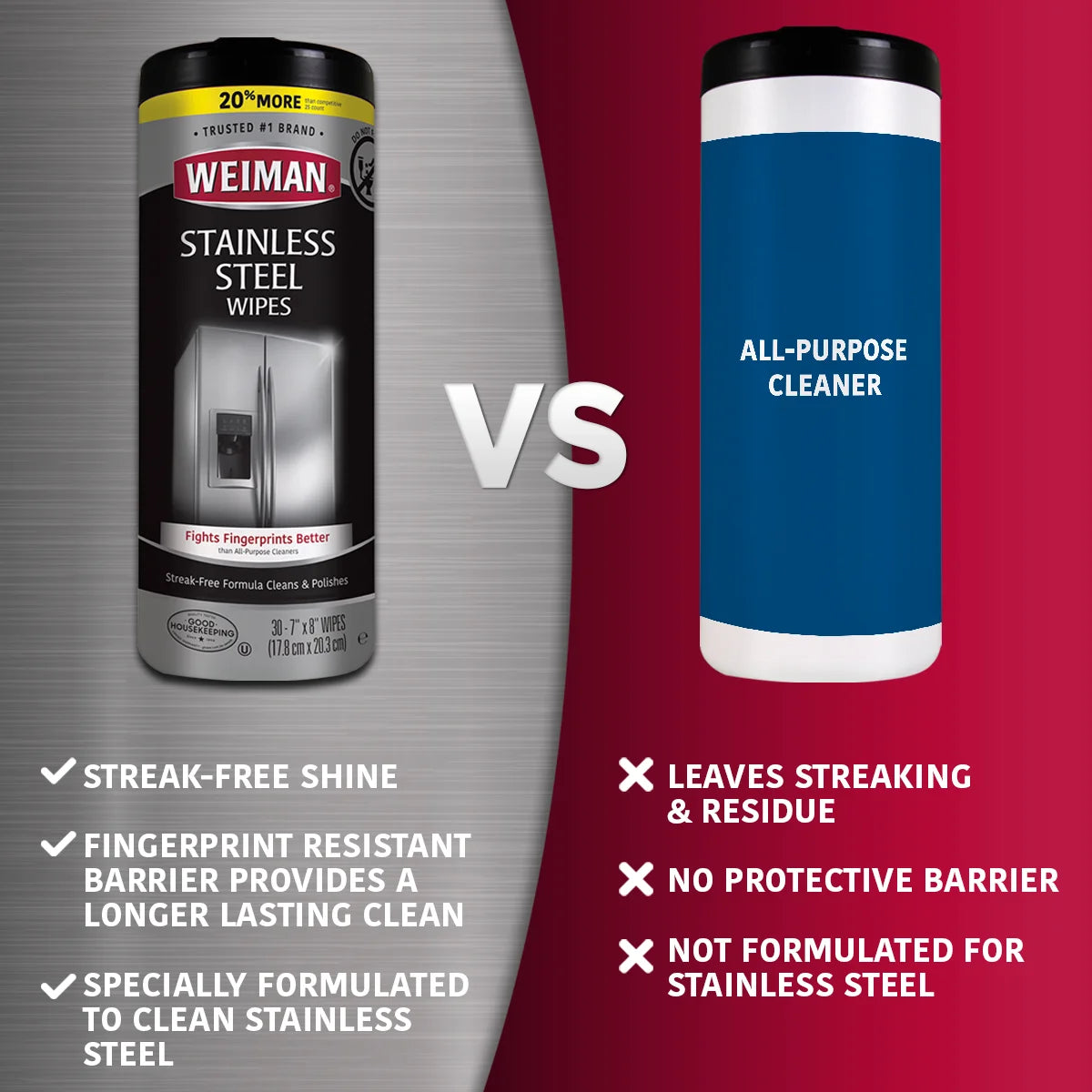 Weiman Fresh Clean Scent Stainless Steel Cleaner 30 Pk Wipes