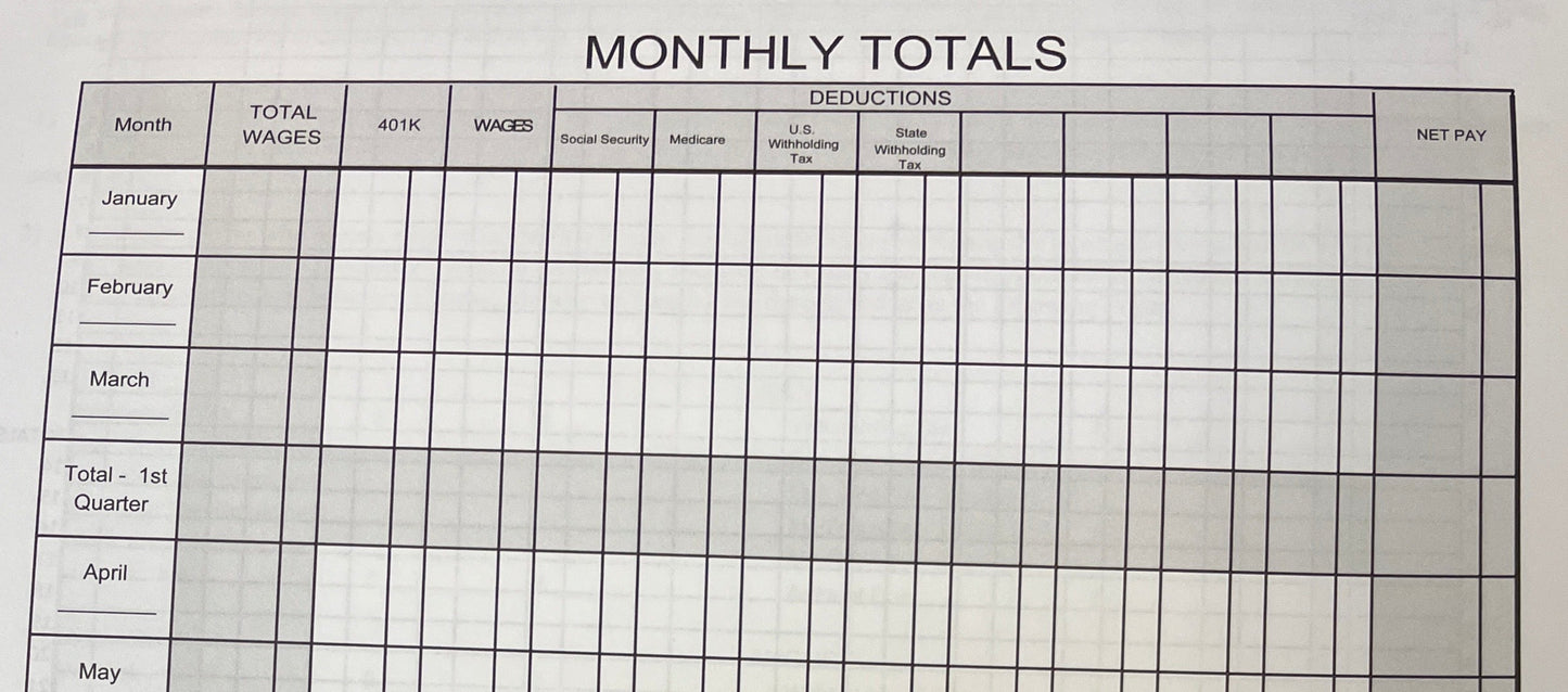 Dome Publishing Company- Inc. DOM650 Short Cut Payroll Book- 1-50 Employees- 9in.x11in.- Blue