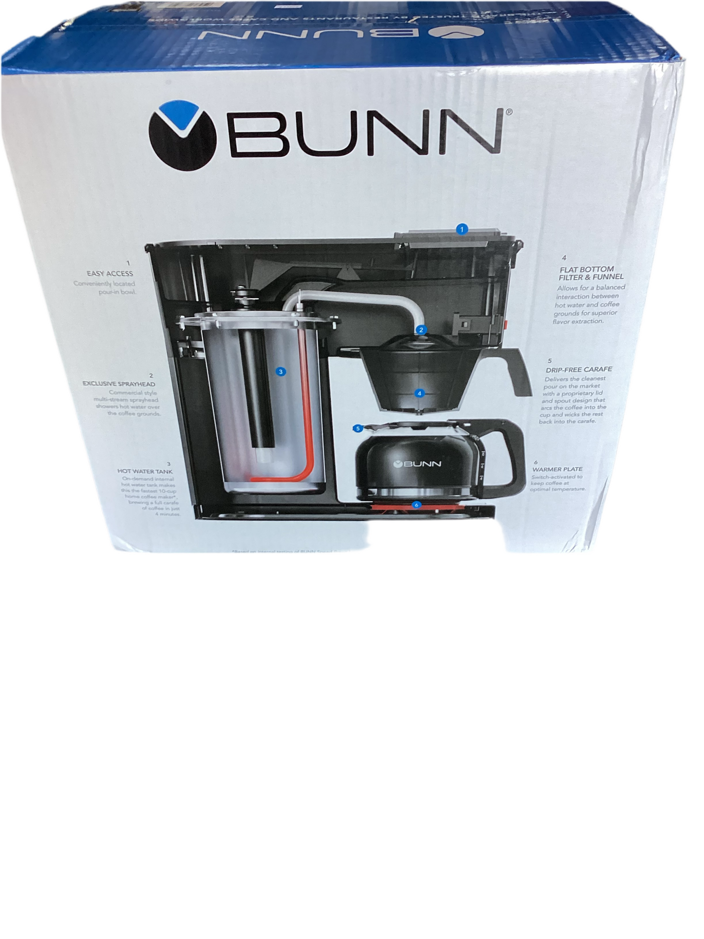 BUNN Speed Brew Coffee Maker, 10 cup