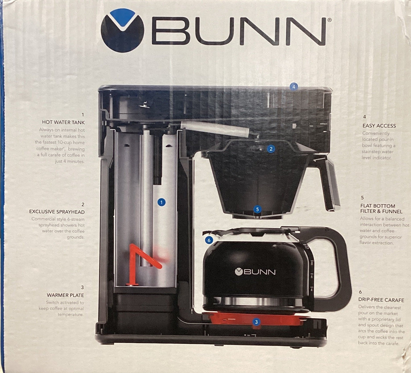 BUNN Speed Brew 10-Cup Drip Coffeemaker ELITE