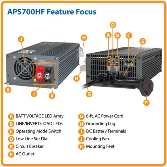 Tripp Lite 700W PowerVerter APS 12VDC 120V Inverter/Charger with Auto-Transfer Switching 1 Outlet, APS700HF