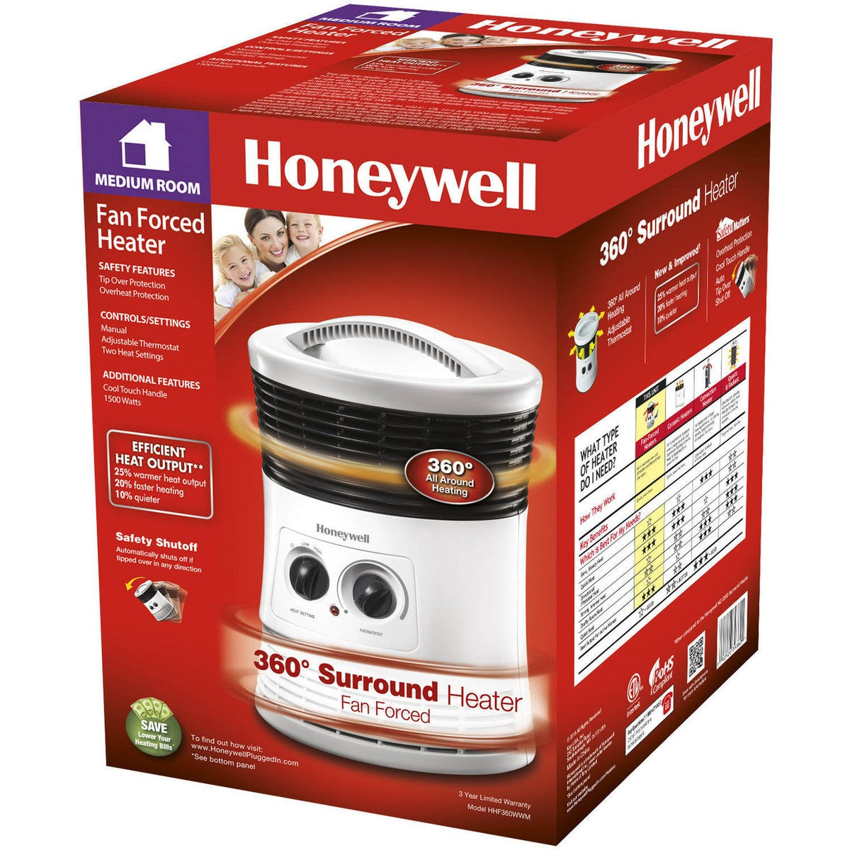 Honeywell 360 Surround Heater