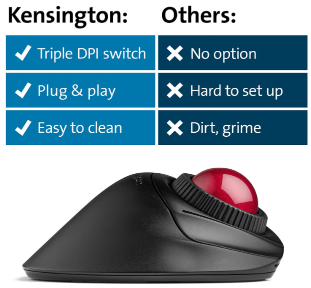 Kensington Orbit Fusion Wireless Trackball (K72363WW)